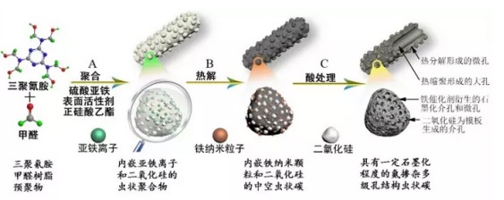 chenxiaohuaduokongtan.jpg - 40.33 KB